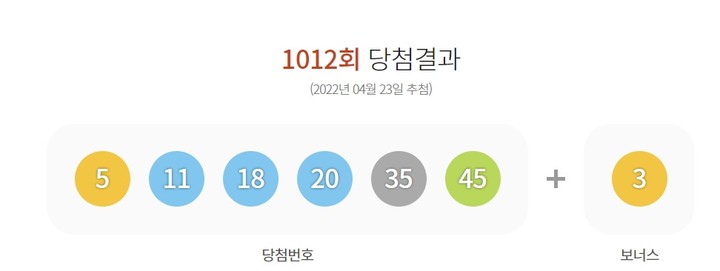 (사진=동행복권 홈페이지 캡처) 2022. 4. 23. *재판매 및 DB 금지