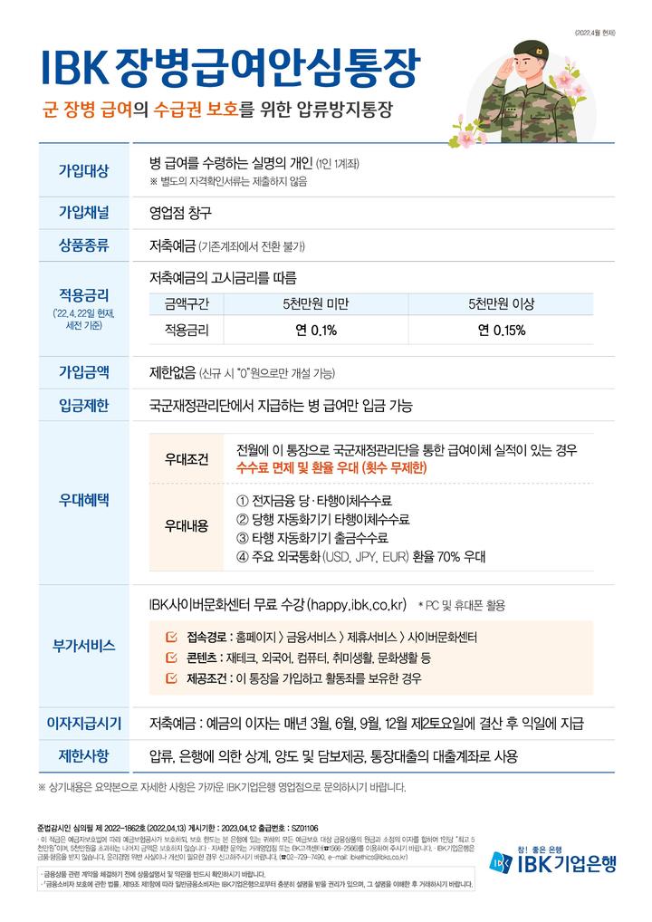 [서울=뉴시스] _IBK장병급여안심통장. 2022.04.24. (자료=국군재정관리단 제공) *재판매 및 DB 금지