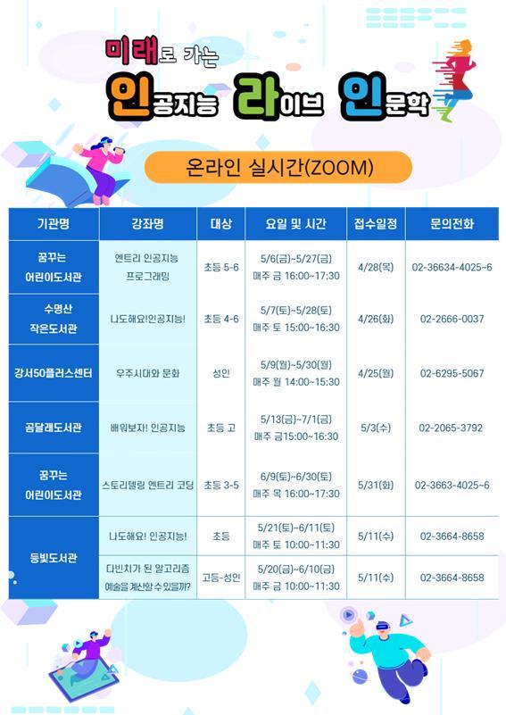 [서울=뉴시스] 서울 강서구는 인공지능(AI) 시대를 맞아 인문 교육을 확산시키고자 '인공지능 인문학 강좌'를 개설·운영한다고 25일 밝혔다. (사진=강서구 제공) 2022.04.25. photo@newsis.com *재판매 및 DB 금지