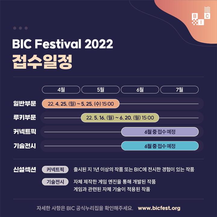 [부산=뉴시스] 부산인디커넥트페스티벌 2022 일반부문 접수 안내 공고문. (사진=부산정보산업진흥원 제공) *재판매 및 DB 금지