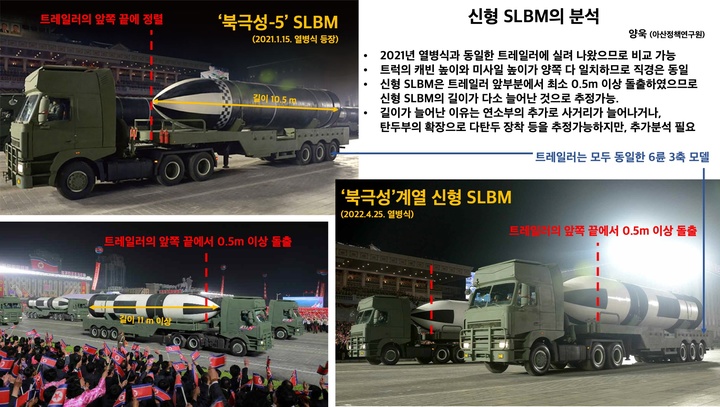 [서울=뉴시스]북한 열병식 등장한 신형 SLBM. 2022.05.26. (자료=양욱 아산정책연구원 부연구위원 제공) *재판매 및 DB 금지