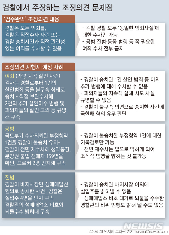 [서울=뉴시스] 