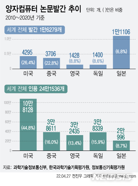 [서울=뉴시스] 