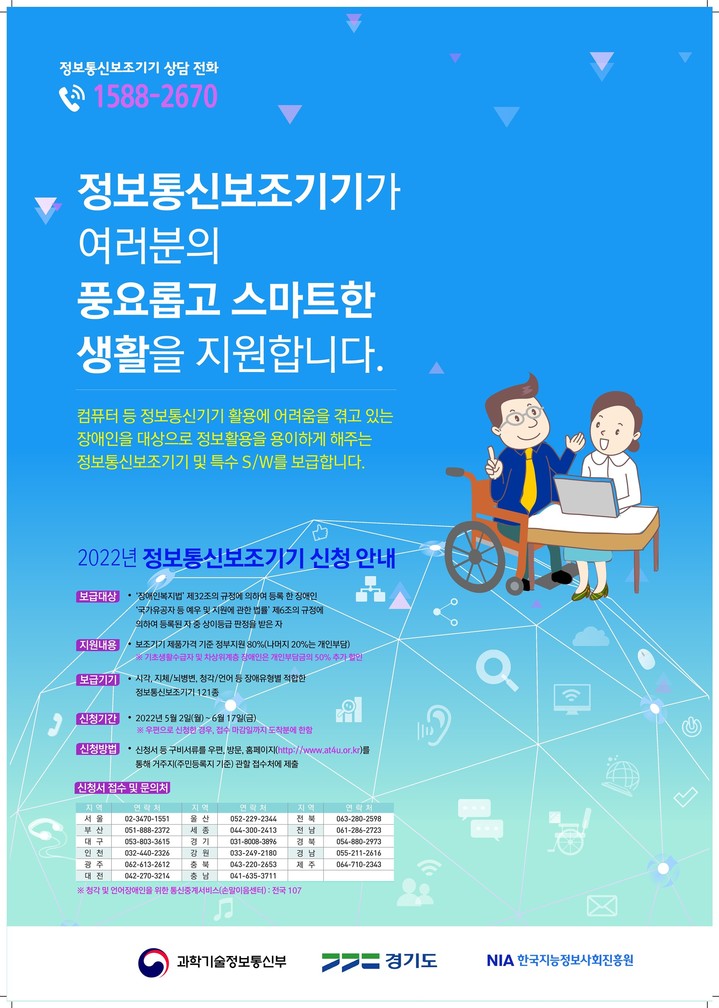 정보통신보조기기 지원 대상 모집(사진=경기도 제공) *재판매 및 DB 금지