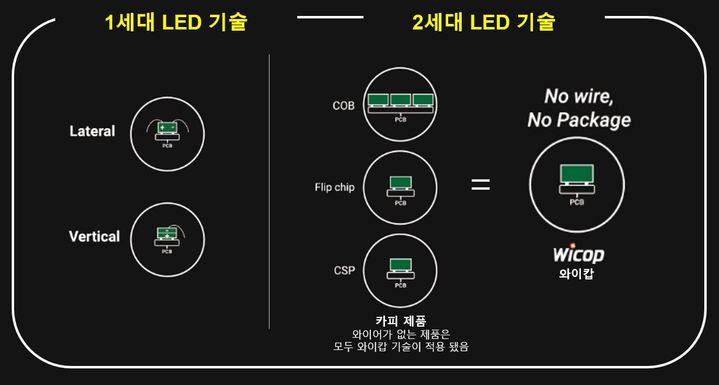 [서울=뉴시스] 