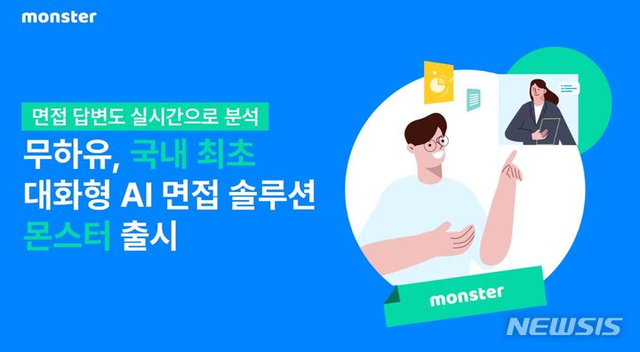 [서울=뉴시스] 대화형 AI(인공지능) 면접 솔루션 '몬스터'. (이미지=무하유 제공) 2022.04.28. photo@newsis.com