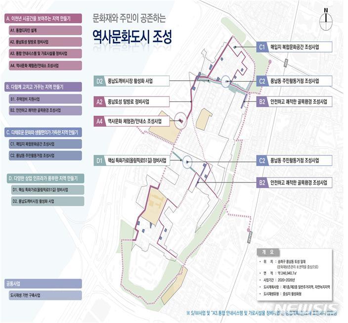 [서울=뉴시스]서울시는 지난 28일 제1차 도시재생위원회를 열어 '풍납동 토성 일대 도시재생활성화계획(안)'을 조건부 가결했다고 29일 밝혔다. 이번 계획안은 6월 중 고시된다. (사진=서울시 제공). 2022.04.29. photo@newsis.com