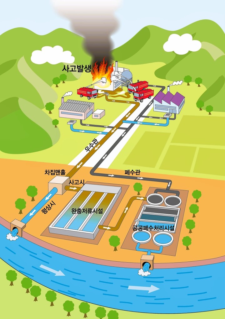  *재판매 및 DB 금지