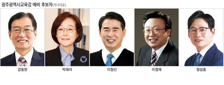 [광주=뉴시스] 광주교육감 선거 후보. *재판매 및 DB 금지