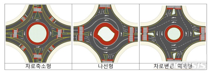 [서울=뉴시스] 차로축소형·나선형·차로변경억제형 설계기준.