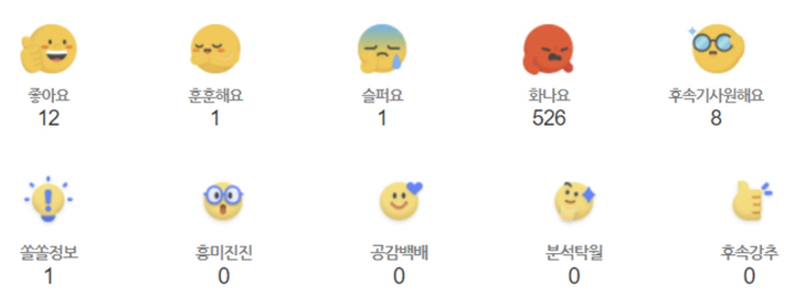 [사진=네이버 캠처] *재판매 및 DB 금지