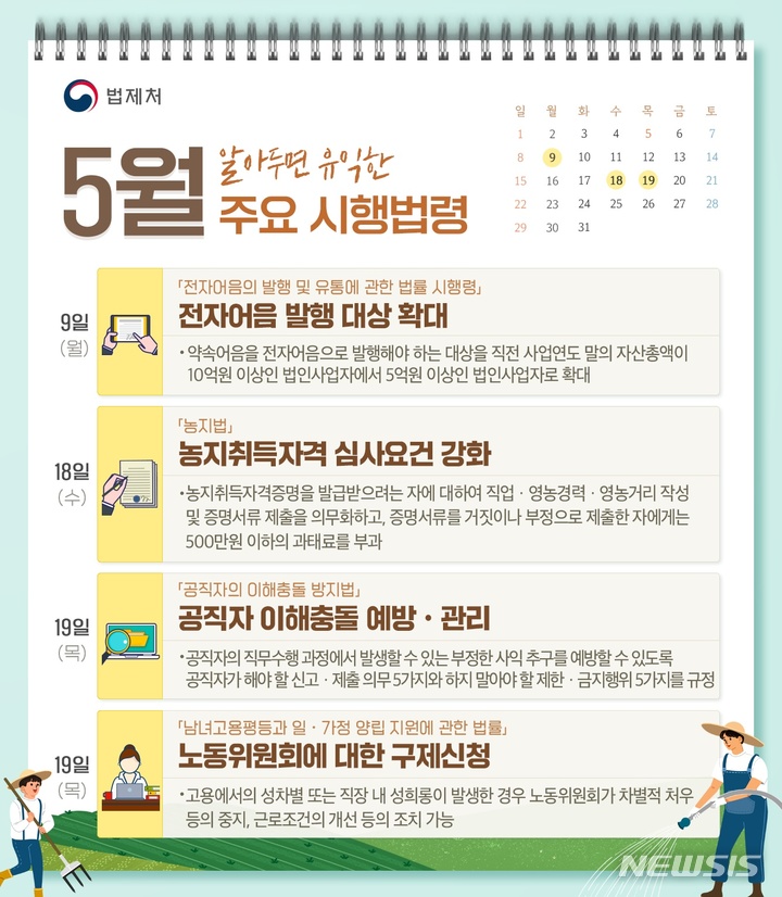 내달부터 농지취득 자격증명 요건 강화…서류 제출 의무화