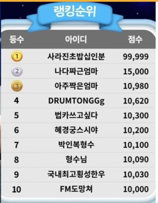 [서울=뉴시스]온라인 커뮤니티 캡처 *재판매 및 DB 금지