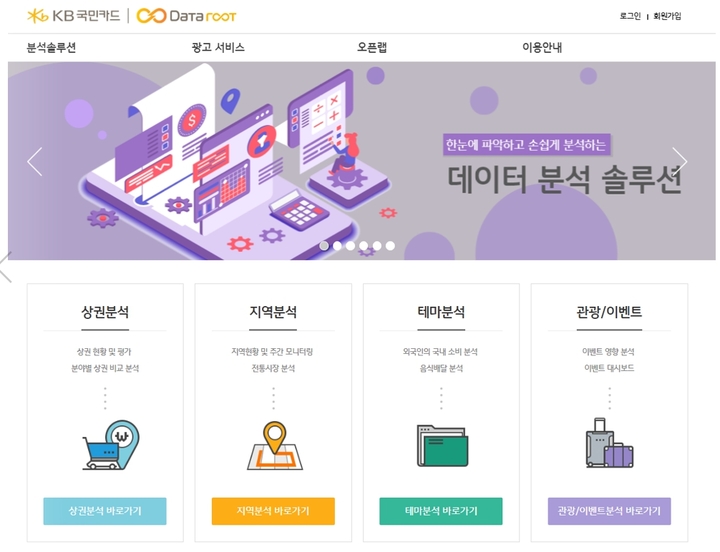 KB국민카드, 지역경제 활성화 위해 데이터 곳간 연다