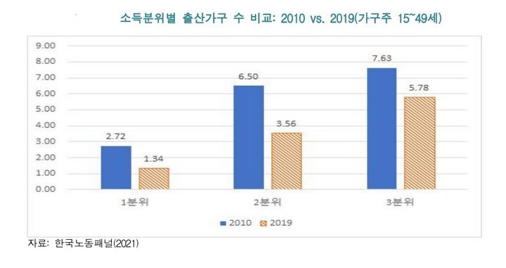 (사진제공=한국경제연구원) *재판매 및 DB 금지