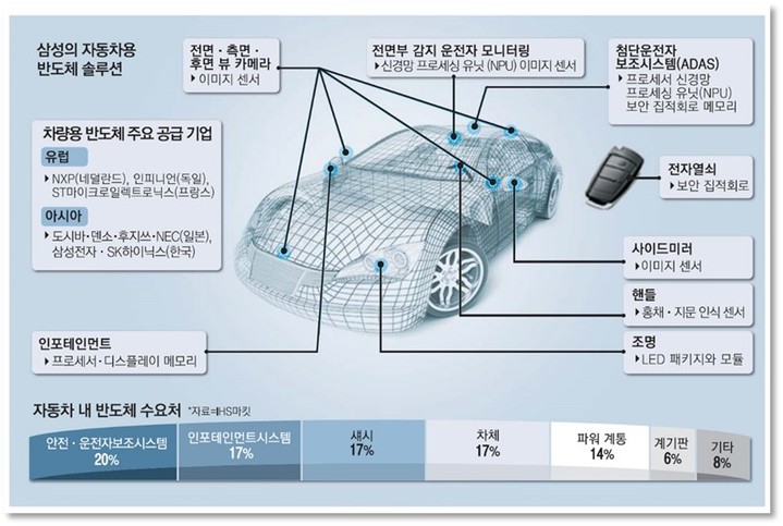 [포항=뉴시스] 강진구 기자 = 경북 포항시는 산업통상자원부 ‘와이드밴드갭 소재기반 차량용 전력반도체 제조공정 기반구축 공모사업’에 최종 선정됐다고 2일 밝혔다.사진은 포항시 차세대 전력용 전력반도체 허브 조감도.(사진=포항시 제공) 2022.05.02.photo@newsis.com *재판매 및 DB 금지