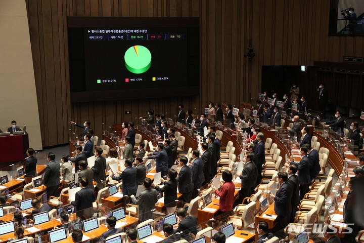 [서울=뉴시스] 김선웅 기자 = 3일 서울 여의도 국회에서 열린 본회의에서 형사소송법 개정안이 국민의힘이 반대하는 가운데 통과되고 있다. (공동취재사진) 2022.05.03. photo@newsis.com