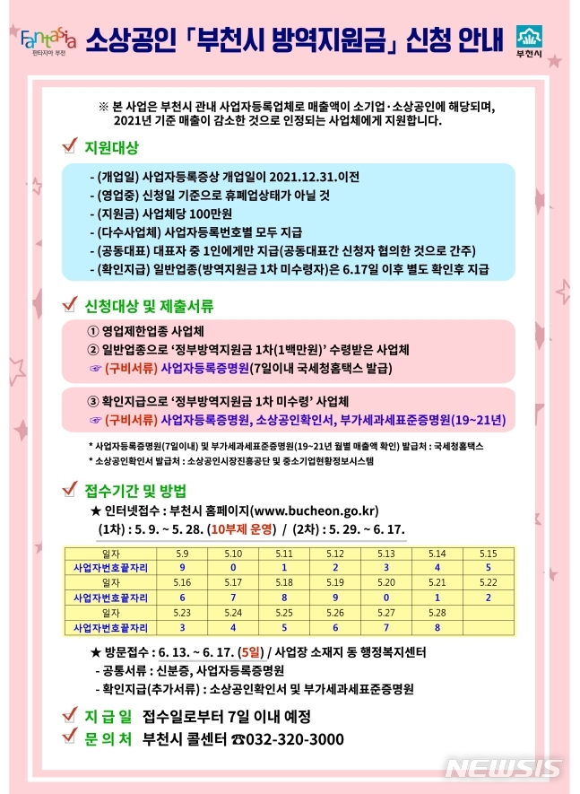 부천시, 소상공인·소기업 업체 당 100만원씩 방역지원금 지원