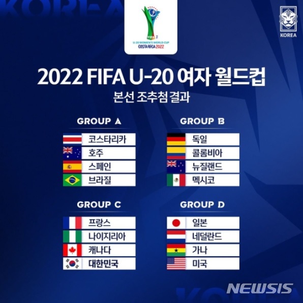 [서울=뉴시스]FIFA U-20 여자월드컵 조 편성. (캡처=대한축구협회 소셜네트워크서비스)