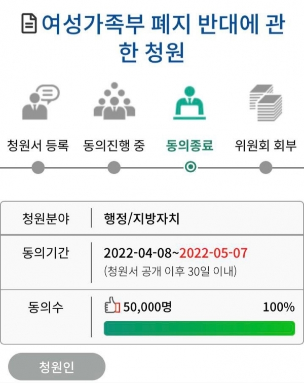 [서울=뉴시스] 여성가족부 폐지 반대 청원 5만명 달성 (사진 =국회 국민동의청원 홈페이지 캡처)  *재판매 및 DB 금지 *재판매 및 DB 금지