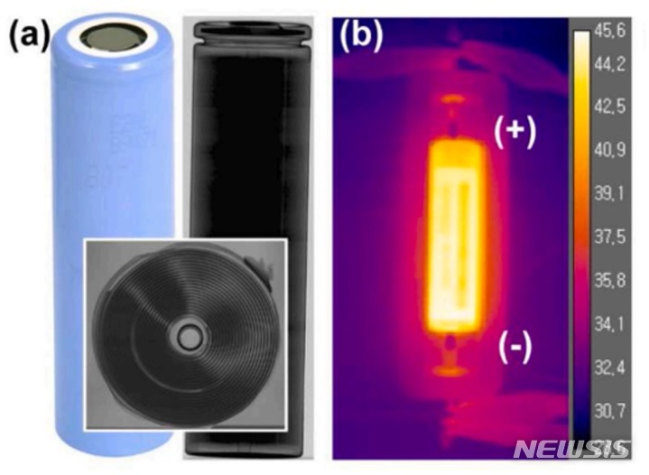 [창원=뉴시스] 원통형 전지(18650형 2.85Ah 용량) 발열 특성을 측정하는 실험.(사진=한국전기연구원 제공)2022.05.09. photo@newsis.com