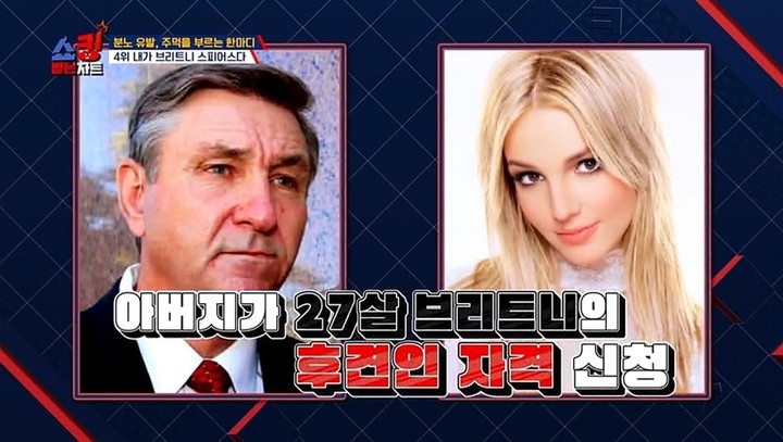 [서울=뉴시스] ‘쇼킹 받는 차트' 영상 캡처 . 2022.05.09. (사진= MBC에브리원 제공) photo@newsis.com*재판매 및 DB 금지 *재판매 및 DB 금지