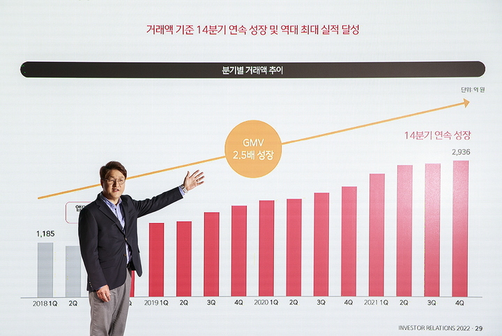 [서울=뉴시스]  이재환 원스토어 대표.