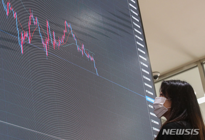 위믹스 사태에...코인러 "분노·허탈·좌절"