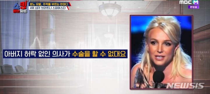 [서울=뉴시스] ‘쇼킹 받는 차트' 영상 캡처 . 2022.05.10. (사진= MBC에브리원 제공) photo@newsis.com*재판매 및 DB 금지