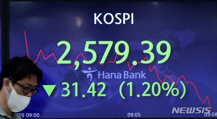 [서울=뉴시스] 추상철 기자 = 서울 중구 하나은행 딜링룸 전광판. 2022.05.10. scchoo@newsis.com