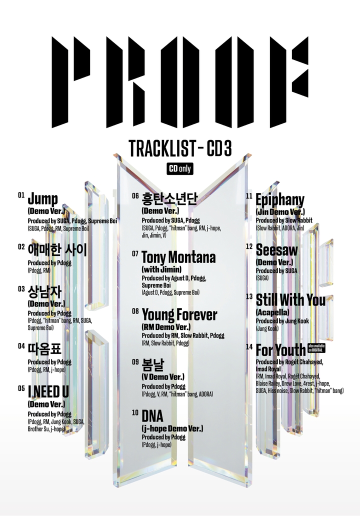 [서울=뉴시스] 방탄소년단_Proof_CD3_트랙리스트. 2022.05.11. (사진 = 빅히트뮤직 제공) photo@newsis.com *재판매 및 DB 금지