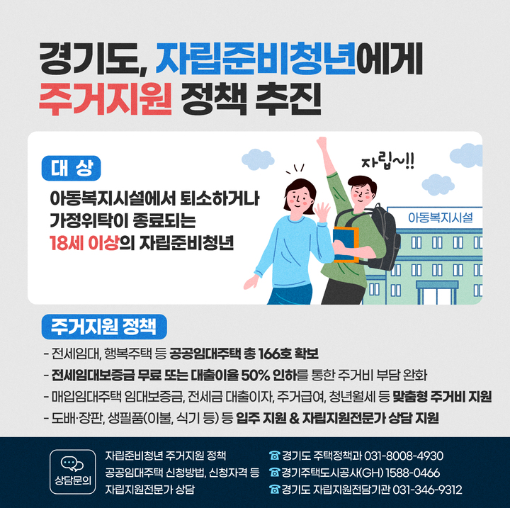 경기도, 만 18세 이상 자립준비청년 주거 지원. (사진=경기도 제공) *재판매 및 DB 금지