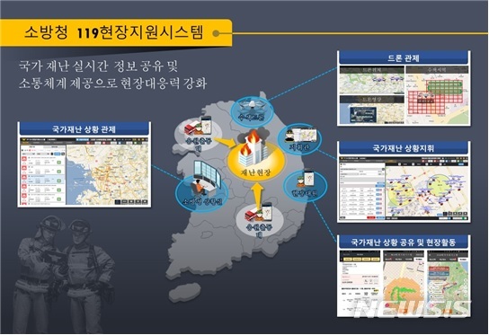 [세종=뉴시스] 119현장지원시스템. (자료= 소방청 제공) 2022.05.12.