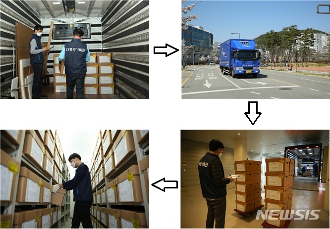 [세종=뉴시스] 제19대 대통령기록물 중 비전자기록물 이관(상차→이송→하차→서가 배치) 과정. (자료= 행정안전부 대통령기록관 제공) 2022.05.12. 