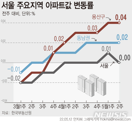 [서울=뉴시스] 