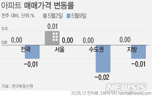 [서울=뉴시스] 