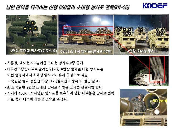 [서울=뉴시스]북한 초대형 방사포 KN-25 비교. 2022.05.12. (자료=한국국방안보포럼 제공) *재판매 및 DB 금지