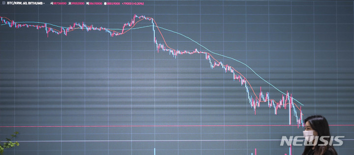 [서울=뉴시스] 정병혁 기자 = 비트코인이 미국 금리인상과 루나코인 사태가 겹치며 내림세를 보이고 있는 12일 서울 강남구 빗썸고객센터 전광판에 암호화폐 시세가 표시되고 있다. 2022.05.12. jhope@newsis.com