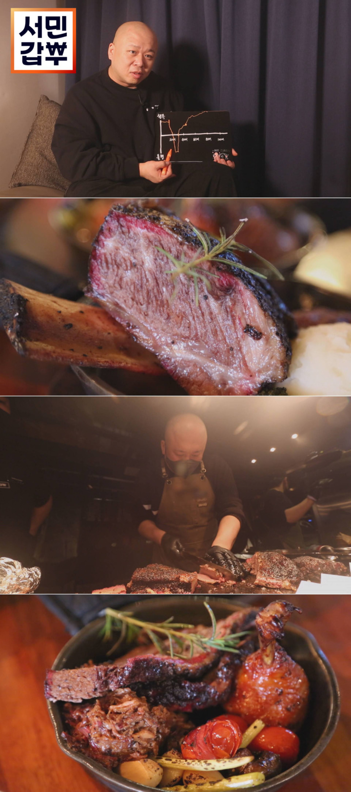 [서울=뉴시스] '서민갑부' 요식업자 돈스파이크. 2022.05.13.(사진=채널A '서민갑부' 제공) photo@newsis.com*재판매 및 DB 금지 *재판매 및 DB 금지