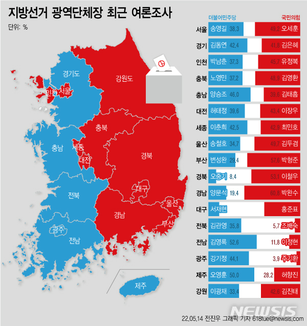 [서울=뉴시스] 