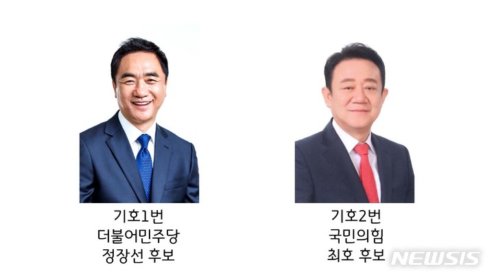 평택시장 선거 후보등록 마감, 정장선-최호 맞대결