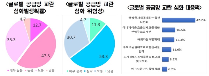 [서울=뉴시스] 