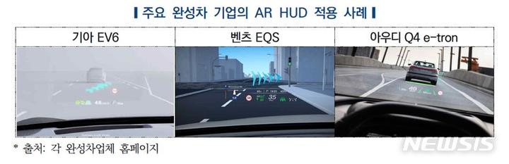 [서울=뉴시스]주요 완성차 기업의 증강현실(AR) 헤드업디스플레이(HUD) 적용 사례.(사진=한국자동차연구원 제공)2022.5.16 photo@newsis.com
