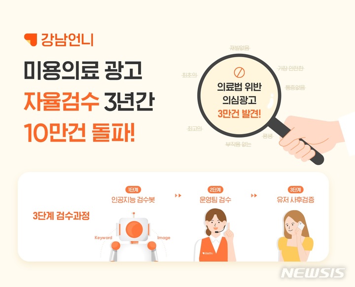 [서울=뉴시스] 강남언니 시술성형 의료광고 자율검수. (이미지=강남언니 제공) 2022.05.17. photo@newsis.com