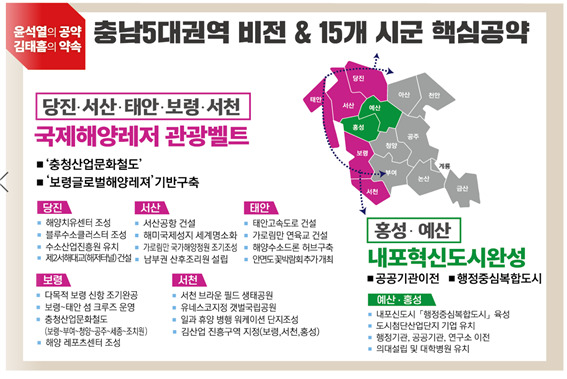 [홍성=뉴시스] 김태흠 국민의힘 충남도지사 후보 지역별 맞춤형 공약.  *재판매 및 DB 금지