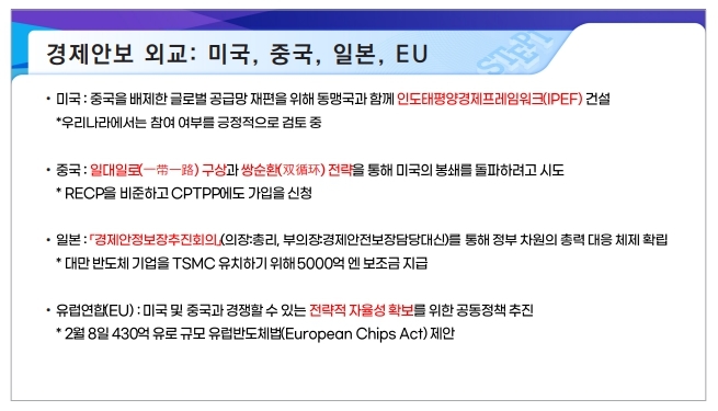 "韓, 美 주도 공급망 재편 IPEF 적극 참여해야"