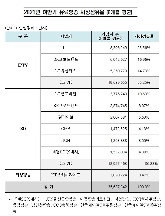 [서울=뉴시스] 