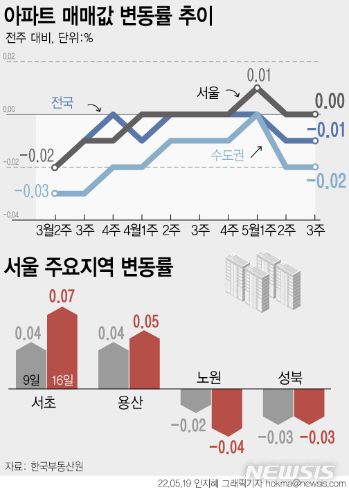 [서울=뉴시스] 