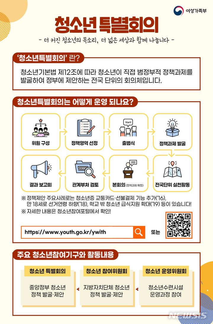 [서울=뉴시스]청소년특별회의(제공=여성가족부)