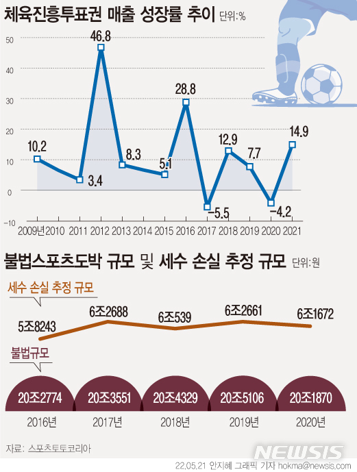 [서울=뉴시스] 